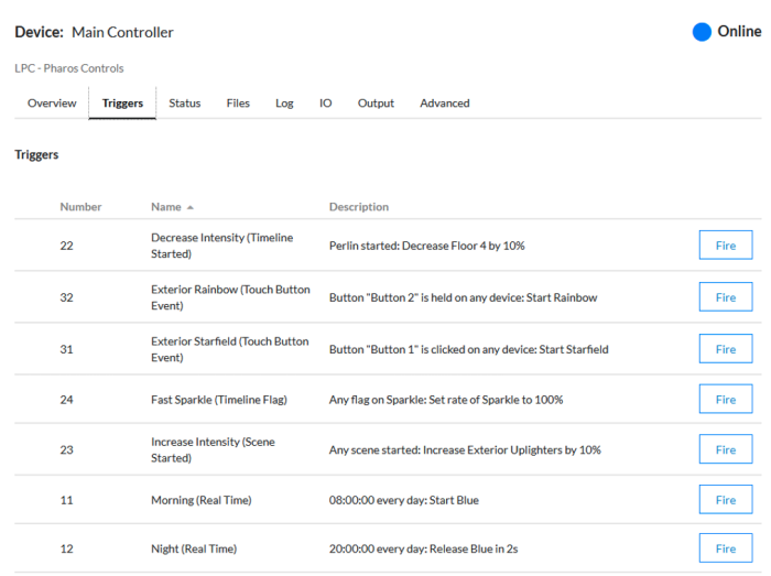 Device Triggers | Pharos Cloud