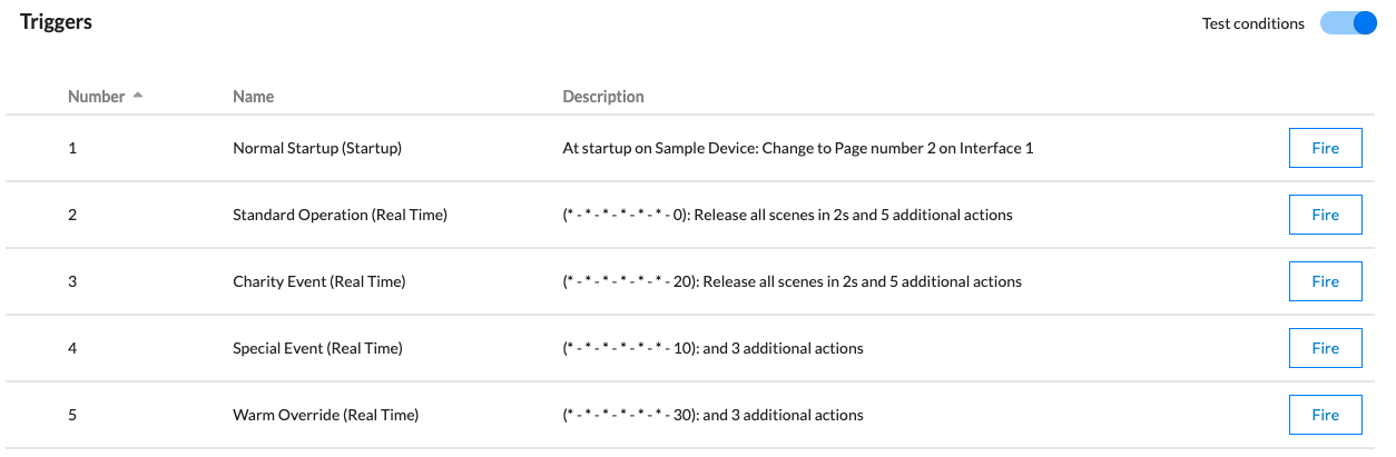 The device Triggers tab