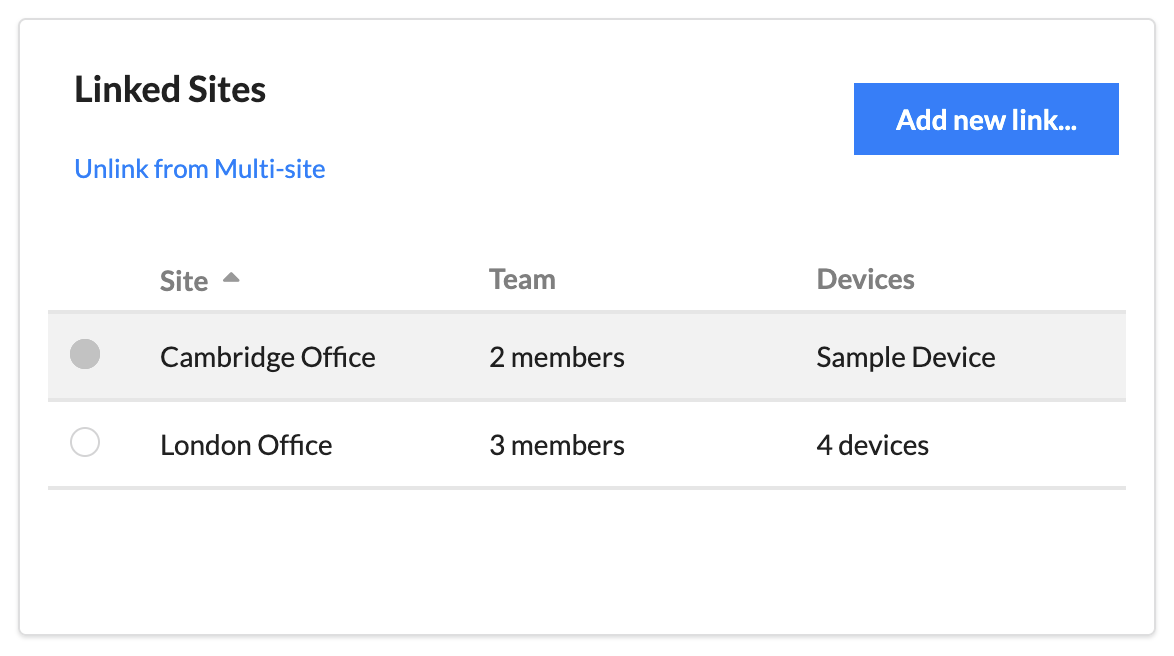 Multi-site linking