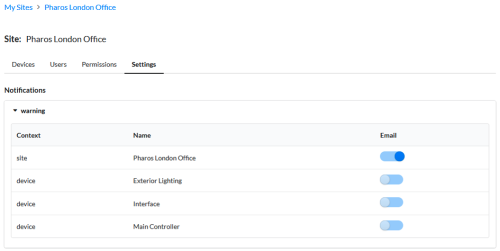 Notification settings per device