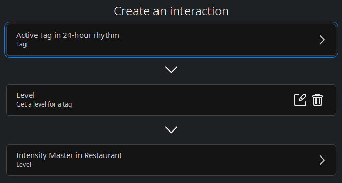 Work with Interactions